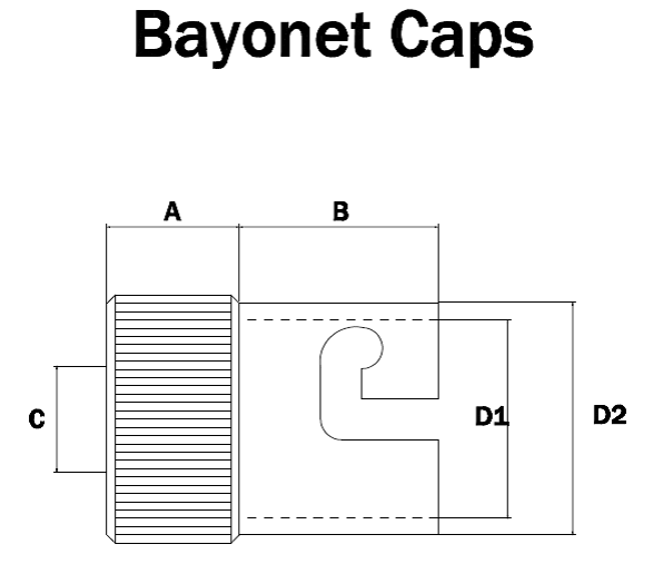Bayonet_Caps