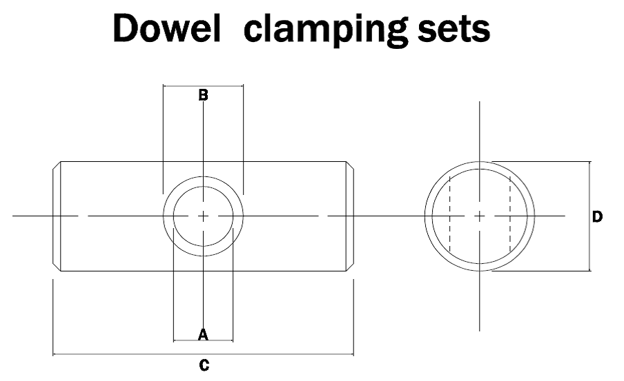 Dowel_Clamping_Sets