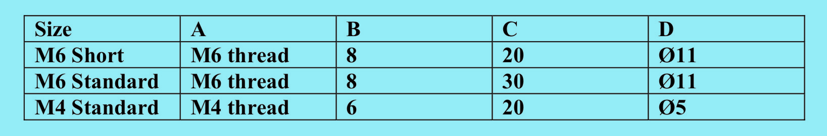 Dowel_Clamping_Sets_Table_1