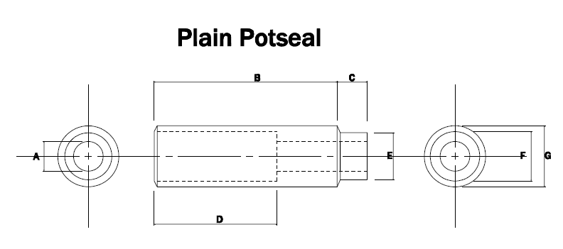 Plain_Potseal
