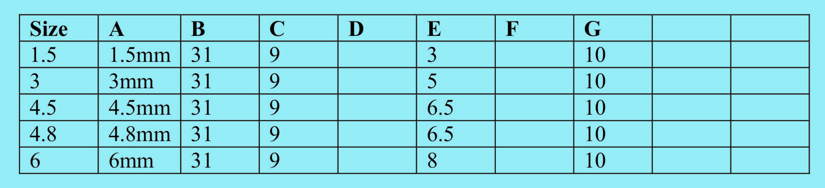 Plain_Potseal_Table_1